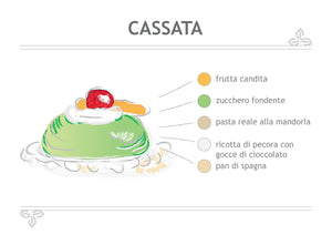 Cassata