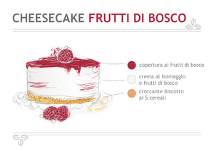 Cheesecake Frutti di Bosco