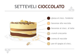 Setteveli Cioccolato